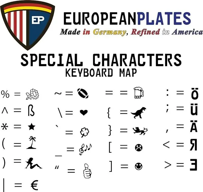 Custom European Country Sidebar License Plate